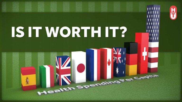 Is Our Health Care Spending Actually Worth It? Is Our Health Care Spending Actually Worth It?