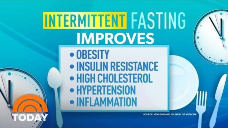 Intermittent Fasting May Have Health Benefits Beyond Weight Loss | TODAY Intermittent Fasting May Have Health Benefits Beyond Weight Loss | TODAY