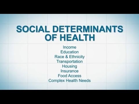 Social Determinants of Health Social Determinants of Health