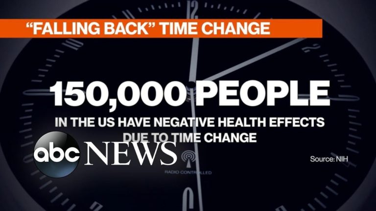 The impact of daylight savings on health while facing COVID-19