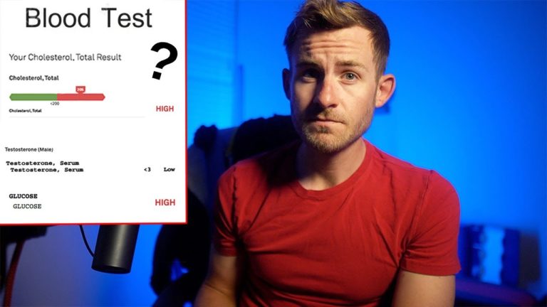 Being Honest About My Health.. Being Honest About My Health..