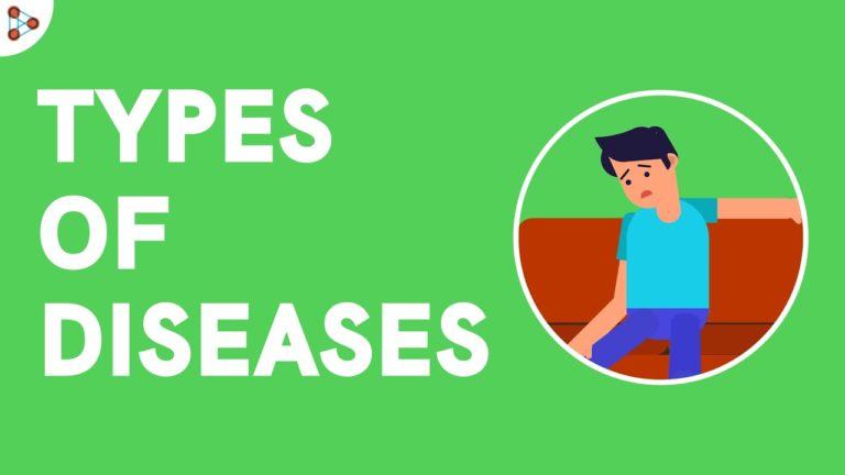 Types of Diseases | Infectious Diseases | Human Health and Diseases | Disorders