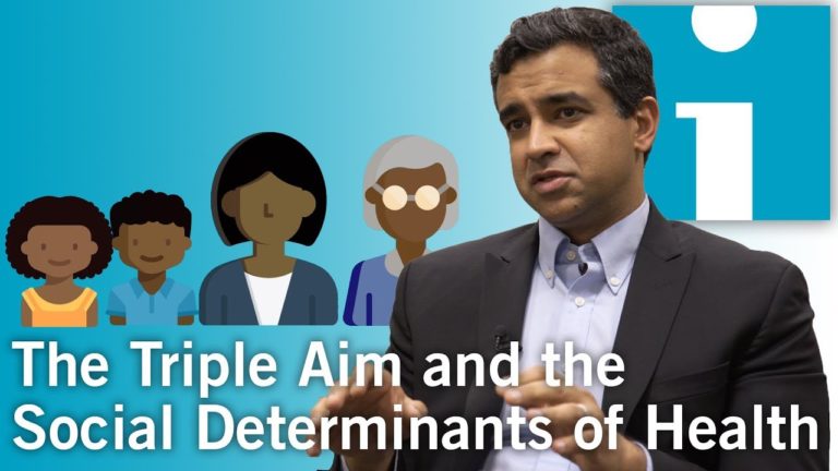 The Triple Aim and the Social Determinants of Health