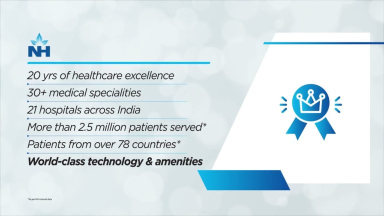Narayana Health – Health for All. All for Health Narayana Health – Health for All. All for Health