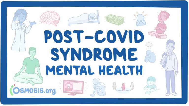 Post-COVID syndrome: Mental health Post-COVID syndrome: Mental health