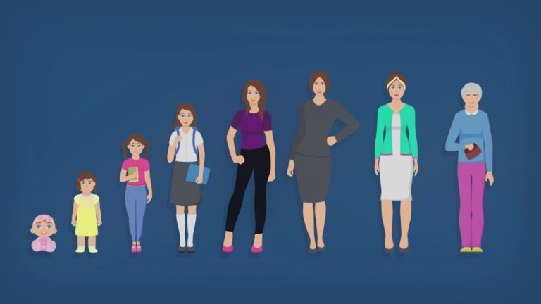 Adverse Childhood Experiences – NHS Health Scotland Adverse Childhood Experiences – NHS Health Scotland