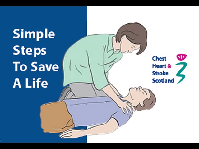 CPR – Simple steps to save a life – Animated Explanation Video – Health Sketch