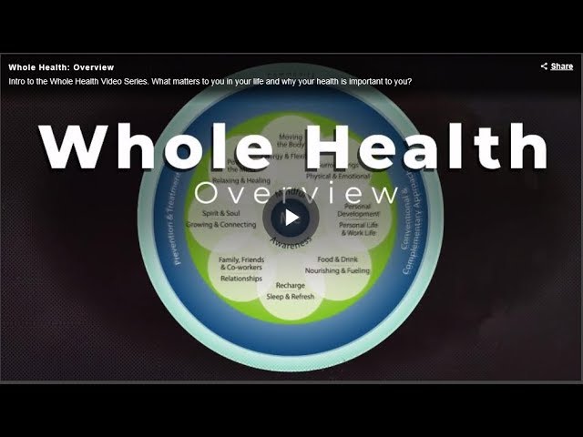 Whole Health: An Overview