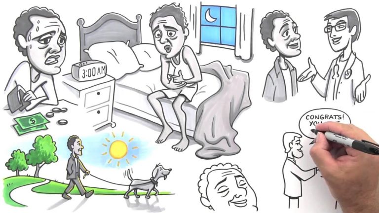Managing Stress: Good for Your Health Managing Stress: Good for Your Health