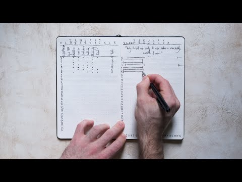 How I Journal for Mental Clarity (very simple)