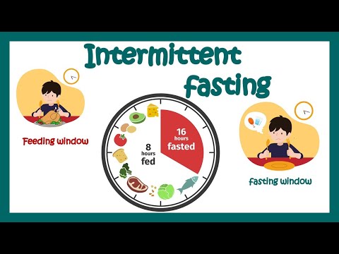 Intermittent Fasting | How intermittent fasting cause weight loss | Benefits of Intermittent Fasting